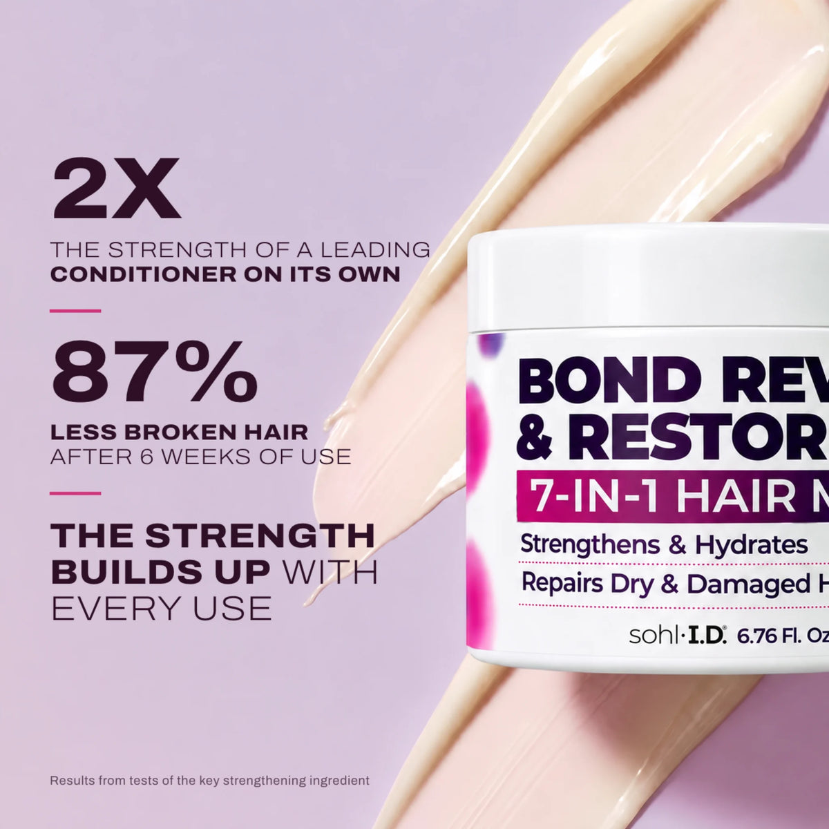 Tested for strength: 2X and 87% results from tests of the strengthening ingredient