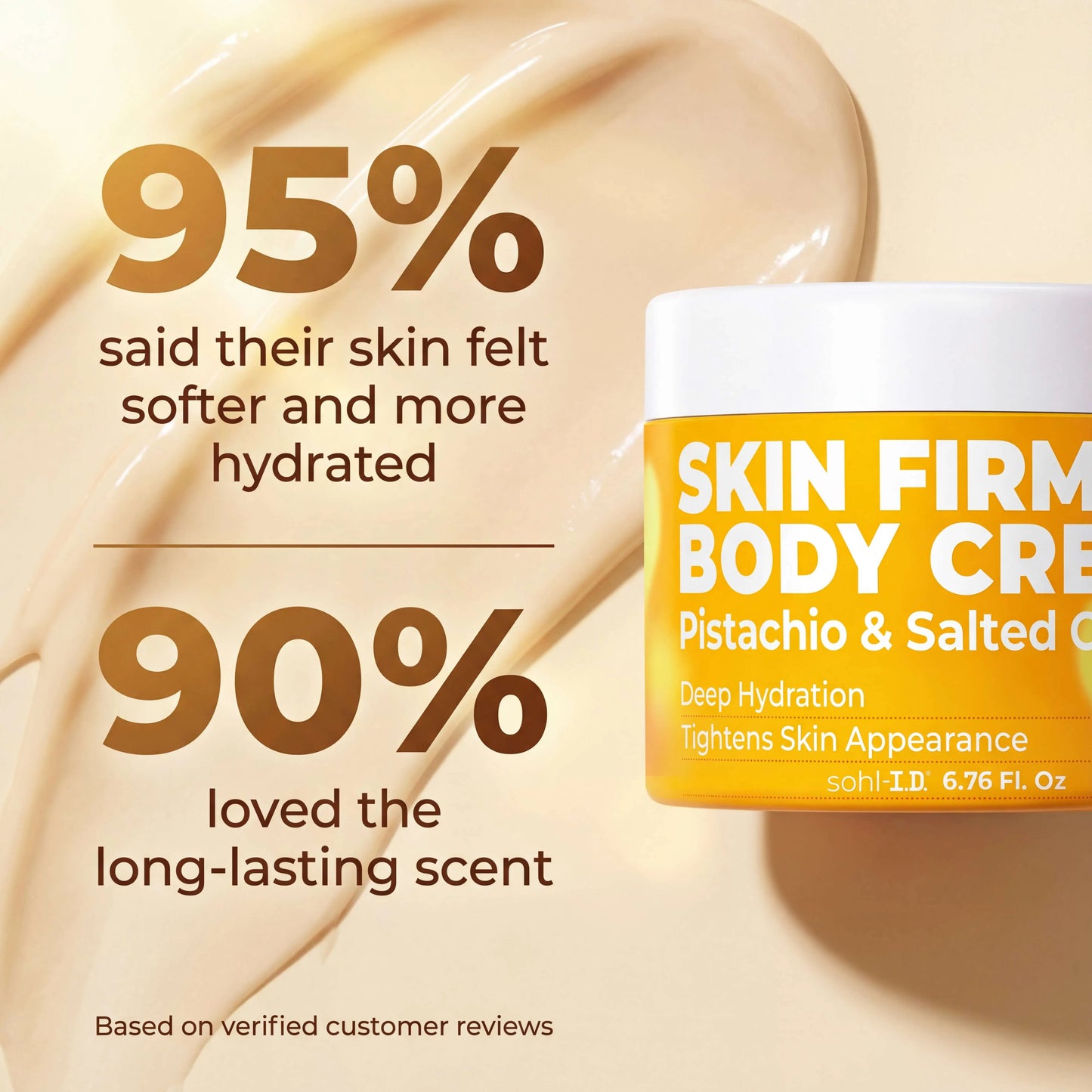 Crema Reafirmante Corporal