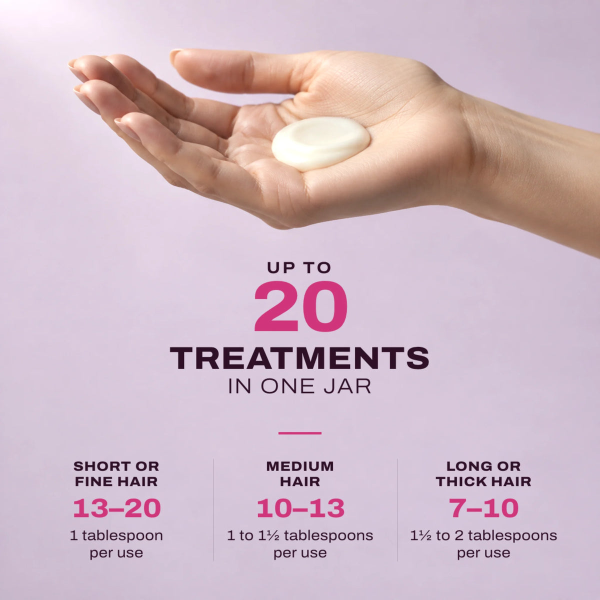 Up to 20 treatments in one jar, by hair length