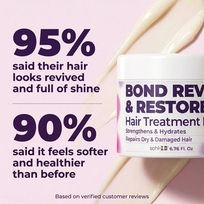 95% said hair looks revived, 90% said softer and healthier — Bond Revive & Restore Hair Treatment Mask